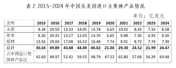 1744858398394625.jpg 4.jpg